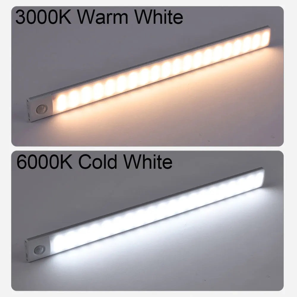 Motion Sensor Night Light