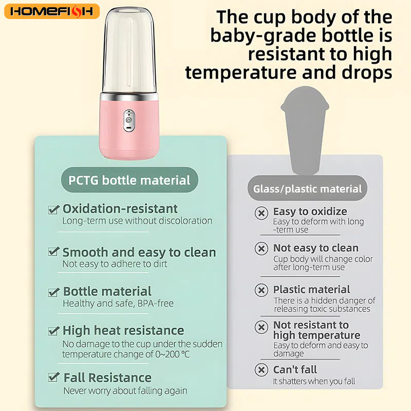 Portable Juicer Blender 400ml